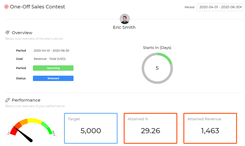 screenshot of Sales Cookie